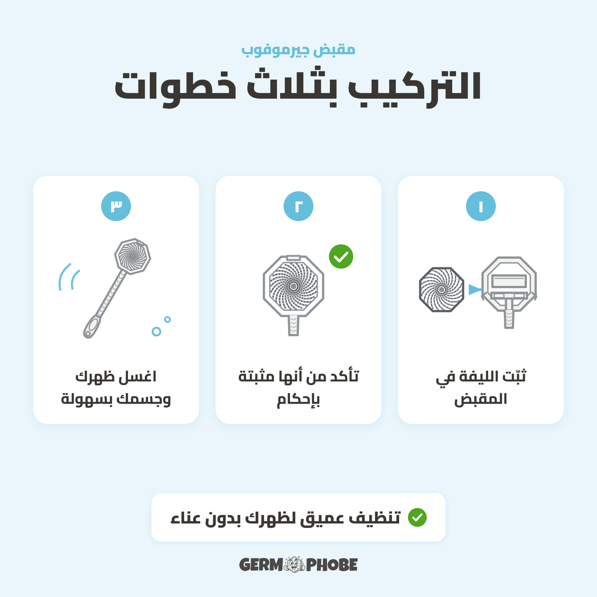 مقبض جرموفوب