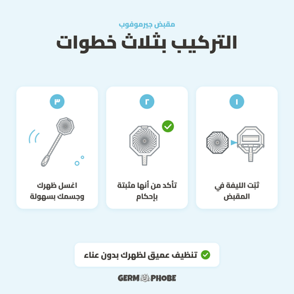 مقبض جرموفوب